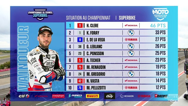 Championnat de France FSBK - Superbike (1ère course)