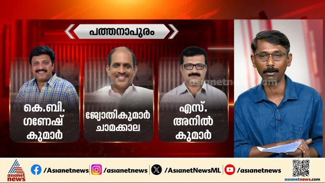പത്തനാപുരത്ത് അട്ടിമറി വിജയമെന്ന് UDF; ഭൂരിപക്ഷം കുറഞ്ഞാലും നിലയുറപ്പിക്കുമെന്ന് LDF | Pala