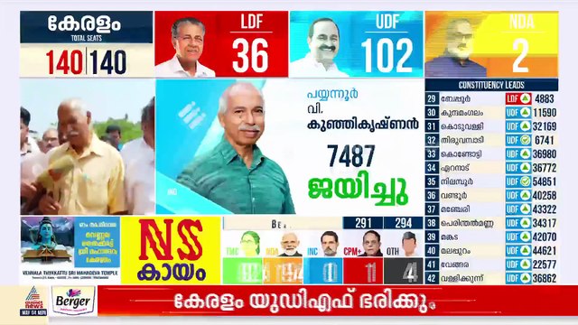 ഇടതുപക്ഷം തകരാൻ പാടില്ല, പാർട്ടി തെറ്റ് തിരുത്തുമെന്നാണ് ഇപ്പോഴും എന്റെ പ്രതീക്ഷ: വി കുഞ്ഞികൃഷ്ണൻ