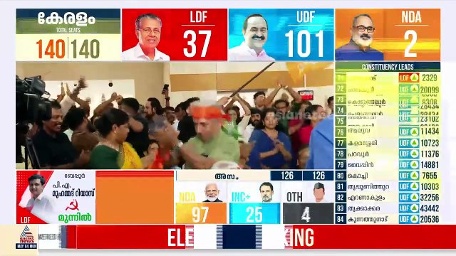 ചാത്തന്നൂരിൽ താമര വിരിഞ്ഞു; 2021ൽ പൂട്ടിയ അക്കൗണ്ട് തുറന്ന് ബി ബി ഗോപകുമാര്‍