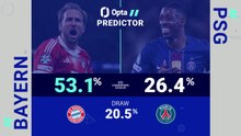 Bayern Munich v PSG - Opta Predictor