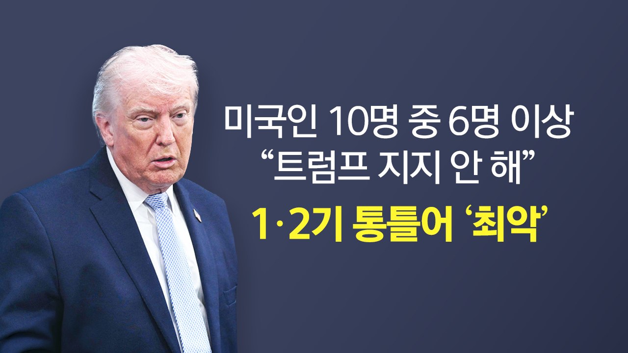 미국인 62% "트럼프 지지 안 해"...집권 1·2기 통틀어 '최악' [앵커리포트]...