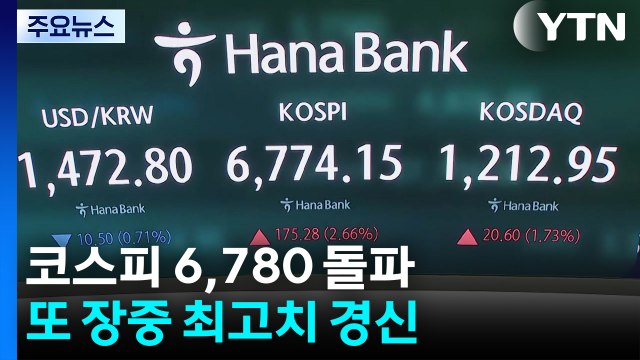 코스피 6,780 돌파 또 장중 최고치 경신...원-달러 환율 1,473원 출발 / YTN