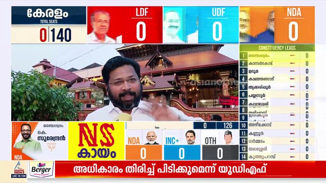 കേരളത്തിൻ്റെ പുതിയ ഭാവിക്ക് വേണ്ടി പുതിയ സർക്കാർ അധികാരത്തിൽ വരും: കെ.എസ്. ശബരീനാഥൻ