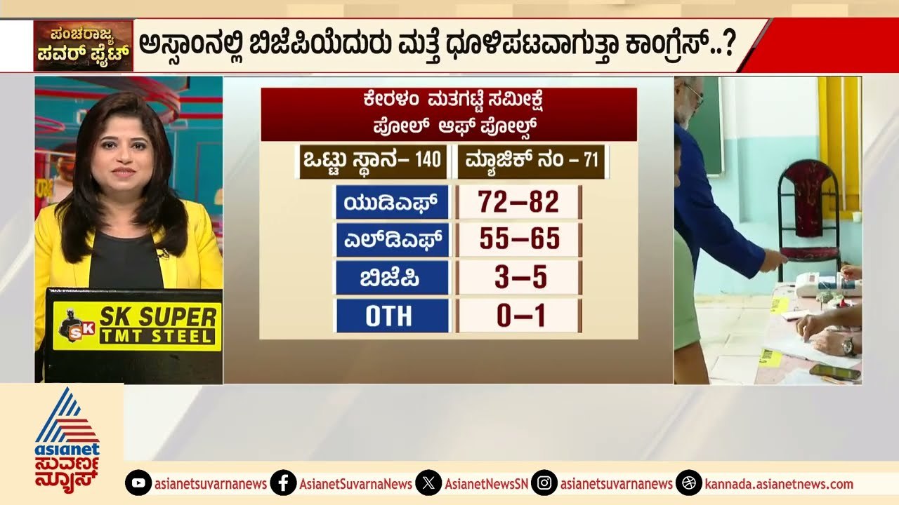 ಬಂಗಾಳದಲ್ಲಿ ಮೋದಿ-ಶಾ ದಾಳಿಗೆ ಛಿದ್ರವಾಗುತ್ತಾ ಮಮತಾ ಕೋ...