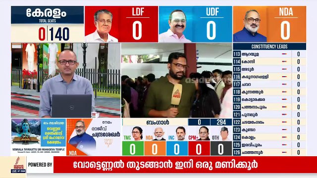 പറവൂർ മണ്ഡലത്തിലെ സ്ട്രോങ് റൂം തുറക്കുന്നു; 16 റൗണ്ട് വോട്ടെണ്ണൽ, ലീഡ് പ്രതീക്ഷയിൽ യുഡിഎഫ്
