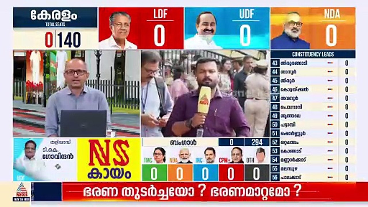 കൊല്ലത്ത് തദ്ദേശ തെരഞ്ഞെടുപ്പിലെ തിരിച്ചടി വീണ്...