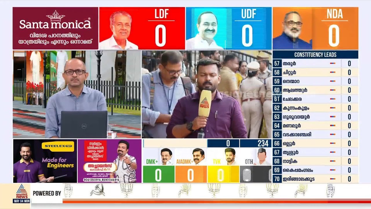 കൊല്ലത്ത് തദ്ദേശ തെരഞ്ഞെടുപ്പിലെ തിരിച്ചടി വീണ്...
