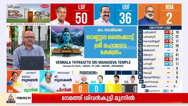 50 ലേറെ മണ്ഡലങ്ങളിൽ എൽഡിഎഫിന് ലീഡ്; നേമത്ത് ശിവൻകുട്ടി ലീഡിൽ