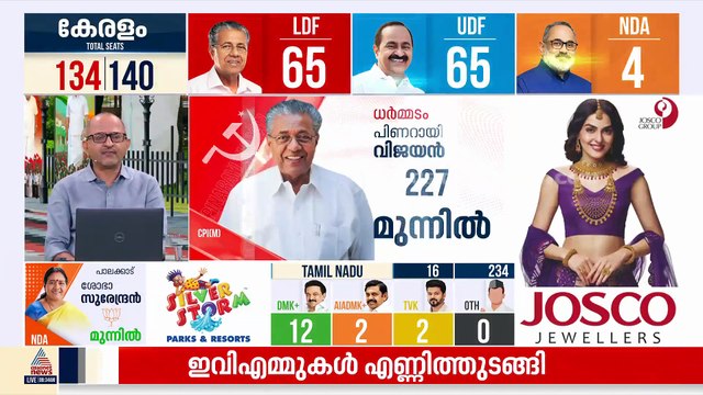 ആദ്യ ഫലസൂചനകൾ വരുമ്പോൾ ഇരുമുന്നണികളും ഒപ്പത്തിനൊപ്പം; NDA 4 മണ്ഡലങ്ങളിൽ മുന്നിൽ