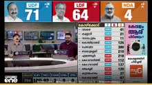 ചെങ്ങന്നൂരിൽ സജി ചെറിയാൻ മുന്നിൽ; കുട്ടനാട്ടിലും പാലായിലും UDFന് ലീഡ്; അമ്പലപ്പുഴയിൽ സുധാകരന് ലീഡ്‌