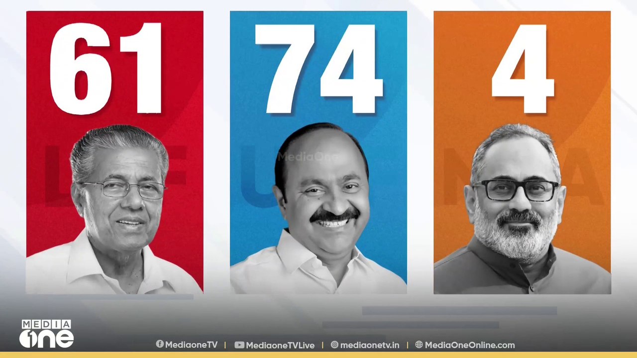 ഇരിങ്ങാലക്കുടിയിൽ ആർ. ബിന്ദു പിന്നിൽ; ചെന്നിത്തല മുന്നിൽ; കളമശ്ശേരിയിൽ പി. രാജീവ് പിന്നിൽ