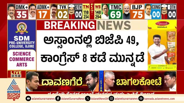ಅಸ್ಸಾಂ ಸಿಎಂ Himanta Biswa Sarmaಗೆ ಮುನ್ನಡೆ | Assam Assembly Elections Results 2026 | Suvarna News
