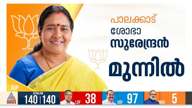 പാലക്കാട് ശോഭാസുരേന്ദ്രൻ മുന്നിൽ; മഞ്ചേശ്വരത്ത് കെ സുരേന്ദ്രൻ പിന്നിൽ