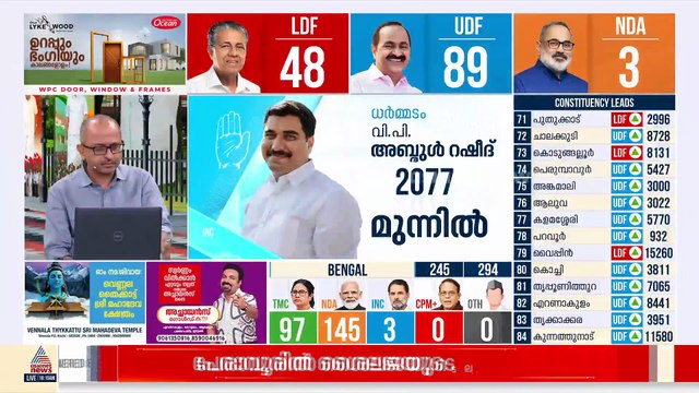 തളിപ്പറമ്പിൽ പികെ ശ്യാമള പിന്നിൽ; ടികെ ​ഗോവിന്ദൻ 974 വോട്ടിന് മുന്നിൽ