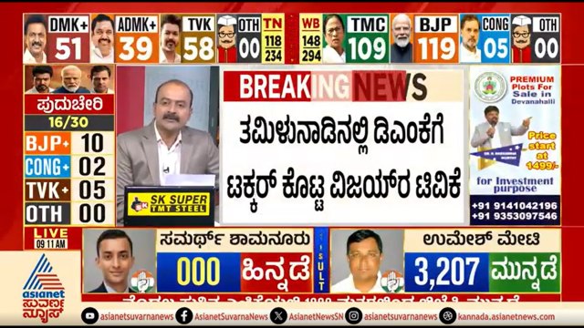 ತಮಿಳುನಾಡಿನಲ್ಲಿ ದೊಡ್ಡ ಪಕ್ಷವಾದ ವಿಜಯ್ ರ TVK | Tamil Nadu Election Results 2026 | Vijay Thalapathy