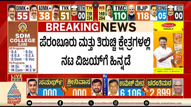 ನಟ ವಿಜಯ್ ಗೆ ಎರಡೂ ಕ್ಷೇತ್ರಗಳಲ್ಲಿ ಹಿನ್ನಡೆ | Vijay Thalapathy | Tamil Nadu Election Result 2026