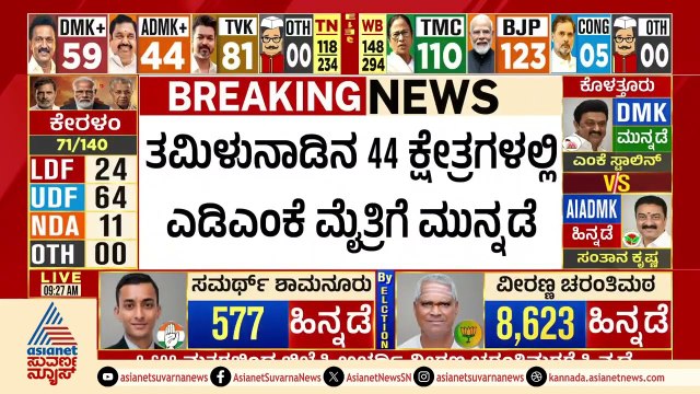 ತಮಿಳುನಾಡಿನಲ್ಲಿ 2 ಕ್ಷೇತ್ರಗಳಲ್ಲೂ ಮುನ್ನಡೆ ಸಾಧಿಸಿದ ನಟ ವಿಜಯ್‌ | Tamil Nadu Election Results 2026