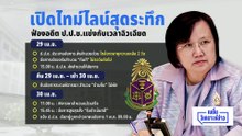 “อัยการ - พระเอกตัวจริง“ คดีฟ้อง ”สุภา“ ก่อนขาดอายุความไม่ถึง 1 วัน | 4 พ.ค. 69 | PART 4