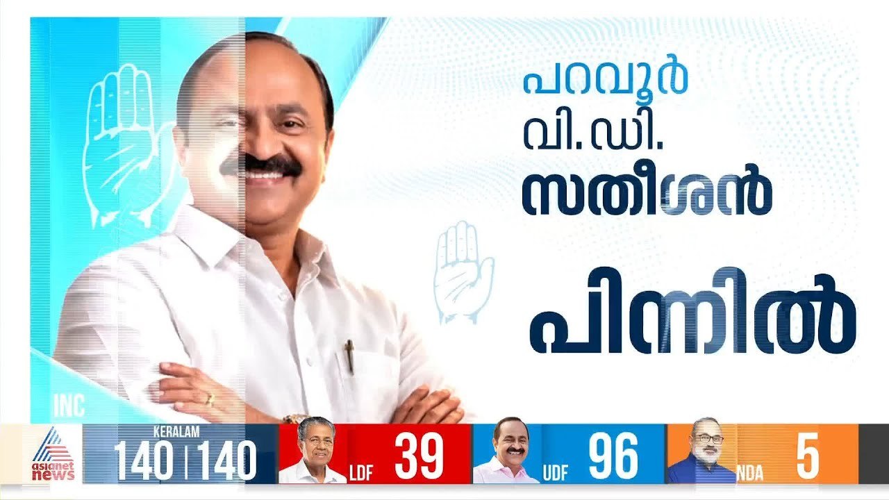പ്രതിപക്ഷ നേതാവ് വി ഡി സതീശൻ പിന്നിൽ; 243 വോട്ട...