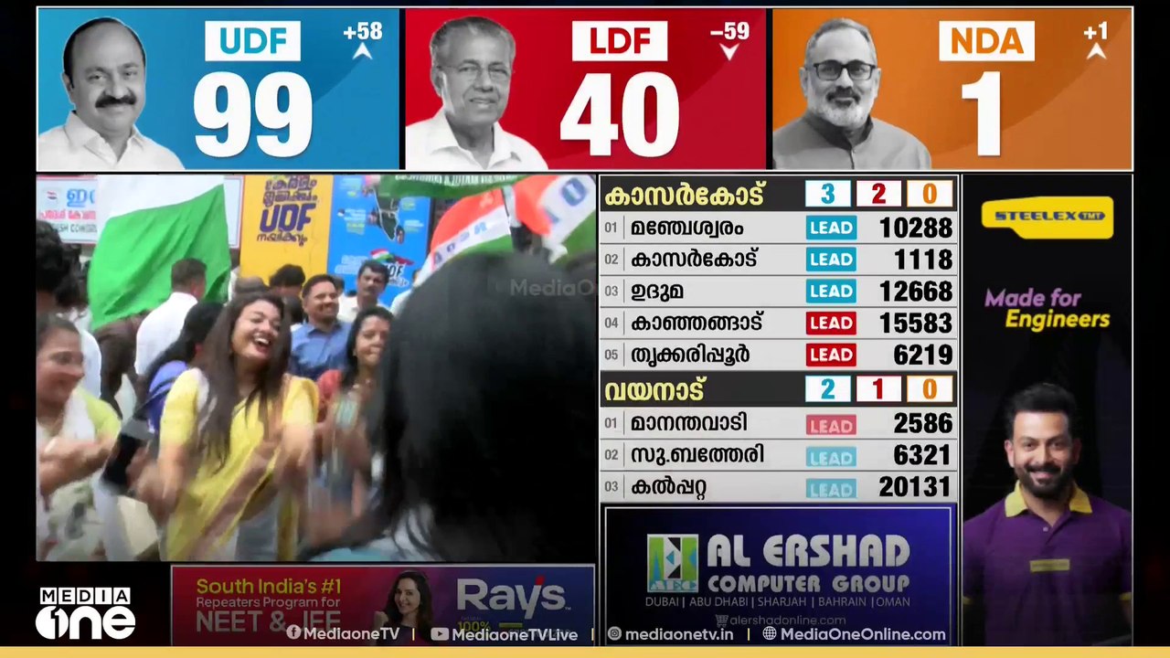 KK ശൈലജയുടെ സ്വന്തം മട്ടന്നൂരിൽ VK സനോജിന്റെ ഭൂ...