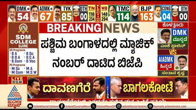 West Bengal Election Result; ಮ್ಯಾಜಿಕ್ ನಂಬರ್ ದಾಟಿದ ಬಿಜೆಪಿ, ಕಾಂಗ್ರೆಸ್ ಧೂಳಿಪಟ | Mamata Banerjee