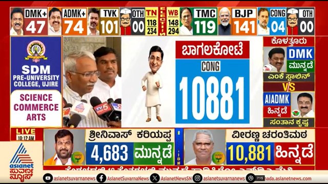 ಗ್ಯಾರಂಟಿ ಯೋಜನೆಗಳು ನಮ್ಮ ಕೈ ಹಿಡಿದಿವೆ | RB Timmapur On Bagalkot By Election Result | Umesh Meti