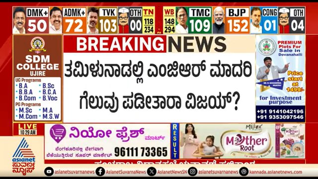 ತಮಿಳುನಾಡಿನಲ್ಲಿ ಮ್ಯಾಜಿಕ್ ನಂಬರ್ ಸನಿಹದತ್ತ ವಿಜಯ್ ಟಿವಿಕೆ | Tamil Nadu Election Result | Vijay Thalapathy