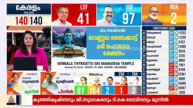 'പിന്നിട്ട 6 റൗണ്ടുകൾ മതി കേരളമേ... കൊല്ലാൻ ആഹ്വാനം ചെയ്തവൻ ന​ഗ്നനായി നിൽക്കുന്നു': കെകെ രമ