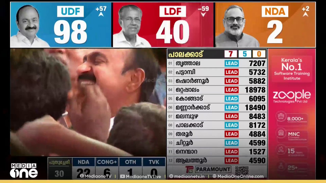 Thookki chuvanna karangalode