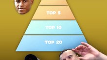 Où se situe-t-il dans la pyramide ? 🤔
