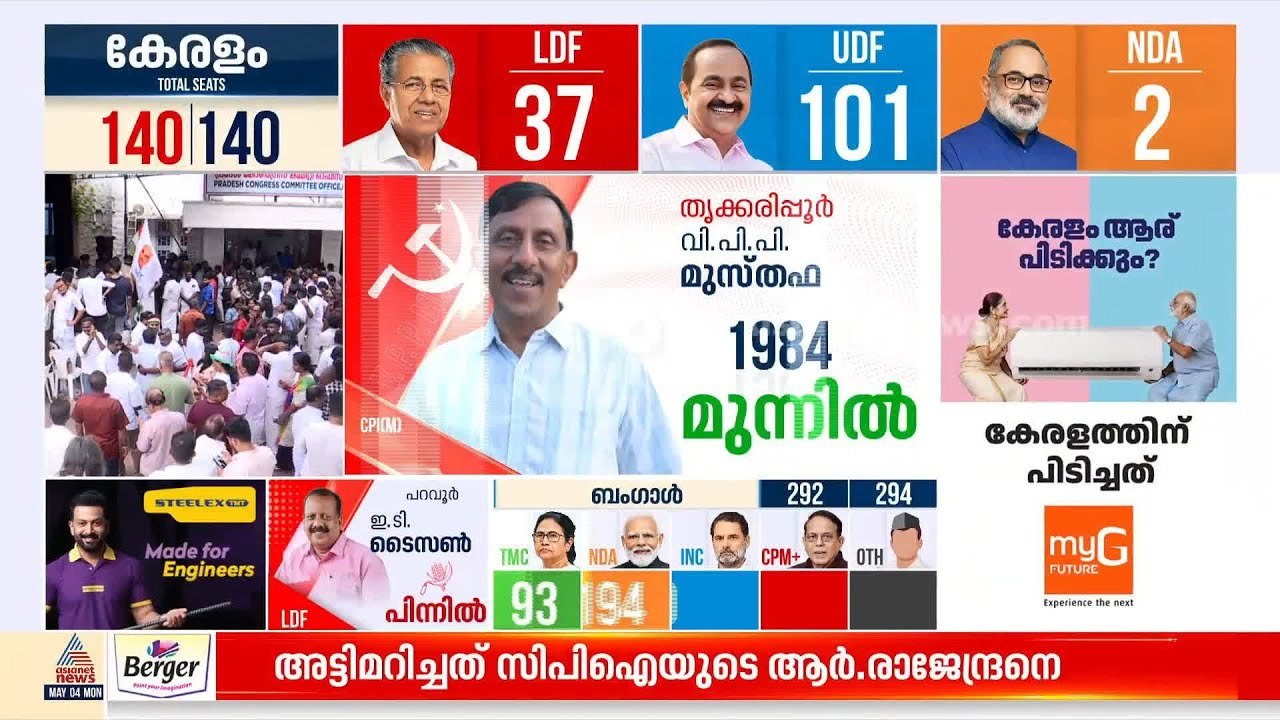 തൃക്കരിപ്പൂരില്‍ സന്ദീപ് വാര്യര്‍;അട്ടിമറിയുടെ പട്ടികയില്‍ ഒന്നുകൂടി | Kerala Election 2026