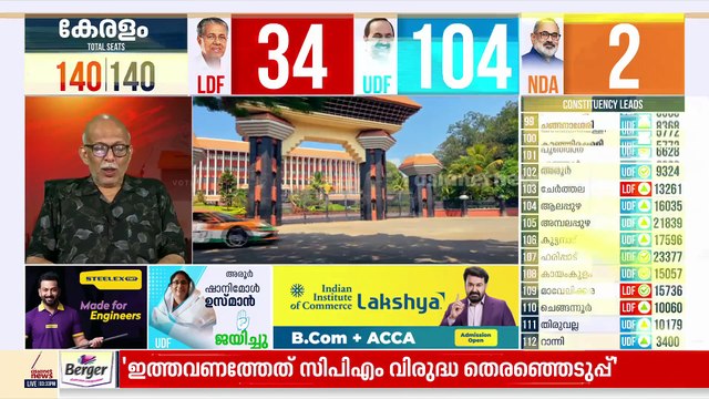 യഥാർഥ ഇടതുപക്ഷം ഇത്തവണ കോൺ​ഗ്രസിന് വോട്ട് ചെയ്തെന്ന് അഡ്വ ജയശങ്കർ