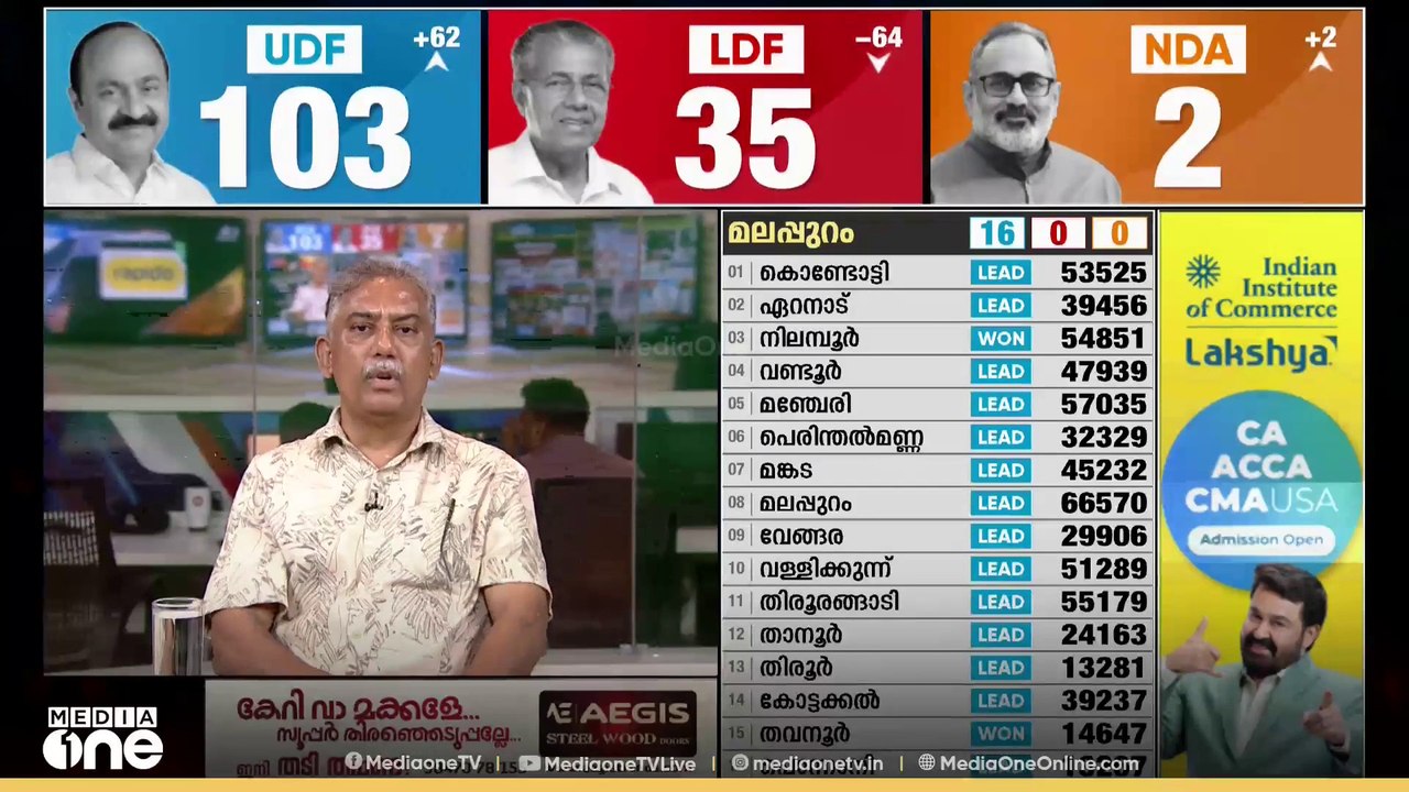 'ഈ തെരഞ്ഞെടുപ്പിൽ ഒരു ഇരട്ട തരംഗം പ്രവർത്തിച്ചത...