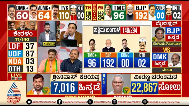 ಮೋದಿ, ಅಮಿತ್ ಶಾ ಶ್ರಮದ ಹೋರಾಟ ಬಂಗಾಳ ಗೆಲುವಿಗೆ ಕಾರಣ? | West Bengal Election Results 2026 | PM Modi