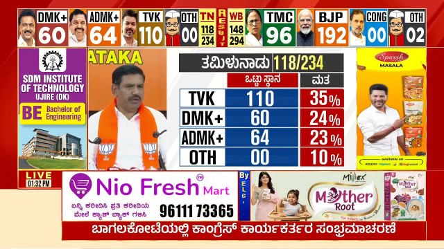 BY Vijayendra: ದಾವಣಗೆರೆಯಲ್ಲಿ BJP ಗೆದ್ದೆ ಗೆಲ್ಲುತ್ತೆ | By Election Results 2026 | Suvarna News