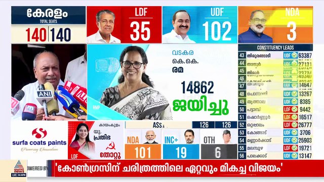 കേരളത്തിൽ കണ്ടത് അതിശക്തമായ 'ആന്റി ഗവണ്മെന്റ് സൈക്ലോൺ' എന്ന് എ.കെ ആന്റണി