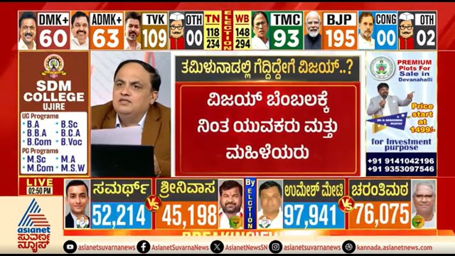 ತಮಿಳುನಾಡಿನಲ್ಲಿ ವಿಜಯ್ ಗೆದ್ದಿದ್ದೇಗೆ ? | Tamil Nadu Election Results 2026 | Vijay Thalapathy