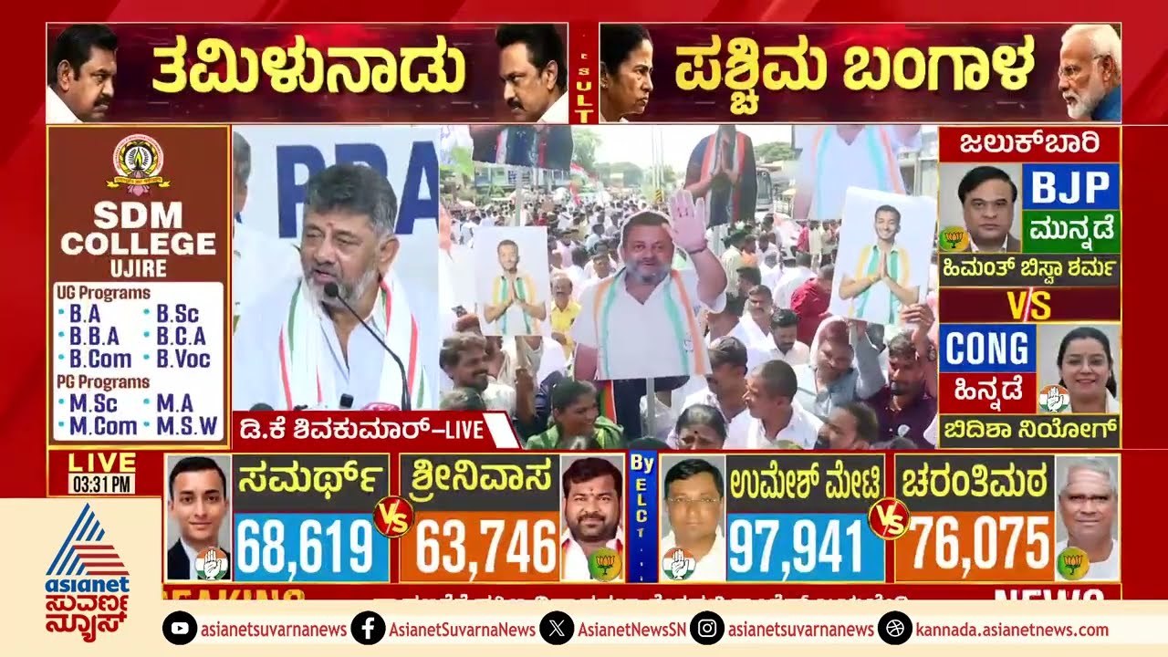 ಬಿಜೆಪಿ ಅಧಿಕಾರ ದುರುಪಯೋಗ ಮಾಡಿಕೊಂಡ್ರೂ ದಾವಣಗೆರೆಯಲ್ಲಿ ಜಯಭೇರಿ | By-election Results | Suvarna News