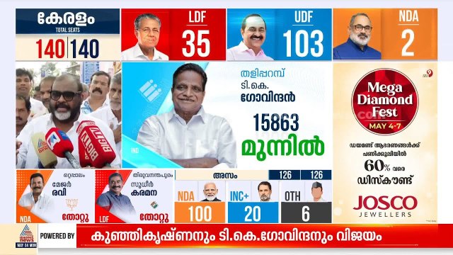 തിരുവനന്തപുരം സെൻട്രൽ ഇനി സി പി ജോണിന്റെ കയ്യിൽ സേഫ് | CP John