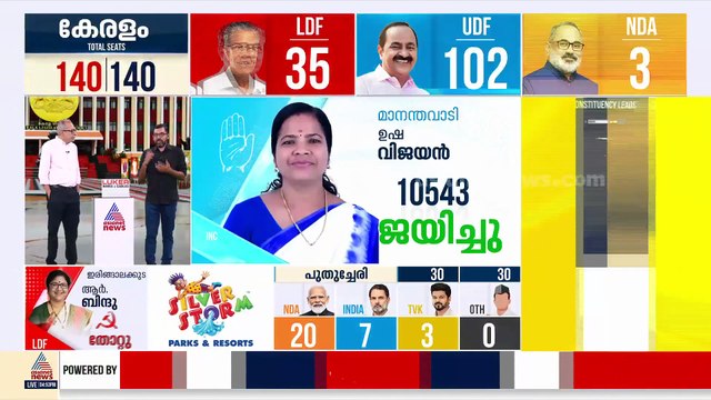 'എല്ലാം പാർട്ടി പരിശോധിക്കും'; മത്സരിക്കണമെന്ന് പറയുന്നത് കമ്മ്യൂണിസ്റ്റ് സ്വഭാവമല്ലെന്ന് എം.എ ബേബി