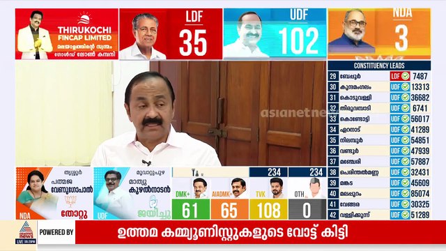'മുഖ്യമന്ത്രി ആരാകണം എന്നതിനെ കുറിച്ചുള്ള ഒരു ചർച്ചയ്ക്കും ഞാനില്ല'