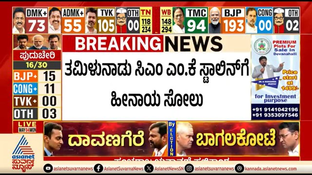 TVK ಅಭ್ಯರ್ಥಿ ವಿಎಸ್ ಬಾಬು ಎದುರು ಸ್ಟಾಲಿನ್ ಗೆ ಹೀನಾಯ ಸೋಲು | CM Stalin | Tamil Nadu Election Result