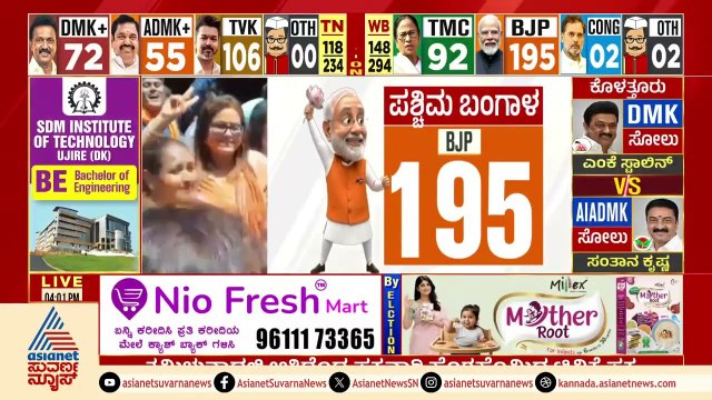 ಬಂಗಾಳದಲ್ಲಿ BJP ಸುನಾಮಿ: ಮಮತಾ ಕೋಟೆಗೆ ಲಗ್ಗೆ ಇಟ್ಟ ಮೋದಿ ಪಡೆ | West Bengal Election Results | Suvarna News