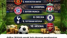 10 klub sepak bola dengan pendapatan tertinggi di dunia