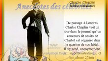 "Anecdotes de célébrités"