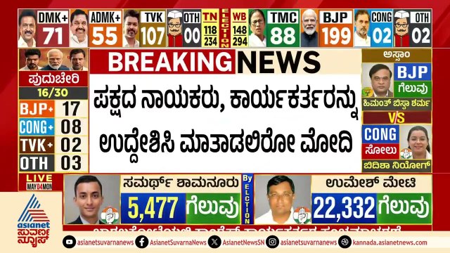 200ರ ಗಡಿಯತ್ತ ಬಿಜೆಪಿ; ಬಂಗಾಳ ಸೋಲಿಗೆ ಮಮತಾ ಬ್ಯಾನರ್ಜಿ ಆಕ್ರೋಶ! | BJP West Bengal Victory | Suvarna News