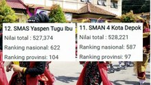 20 SMA Negeri dan Swasta Terbaik di Kota Depok untuk panduan ppdb