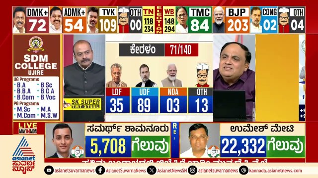 ಕೇರಳಕ್ಕೆ ಹೊಸ ಮುಖ್ಯಮಂತ್ರಿ? KC ವೇಣುಗೋಪಾಲ್ ಪಟ್ಟಾಭಿಷೇಕ ಫಿಕ್ಸ್? | Kerala election results | Suvarna News