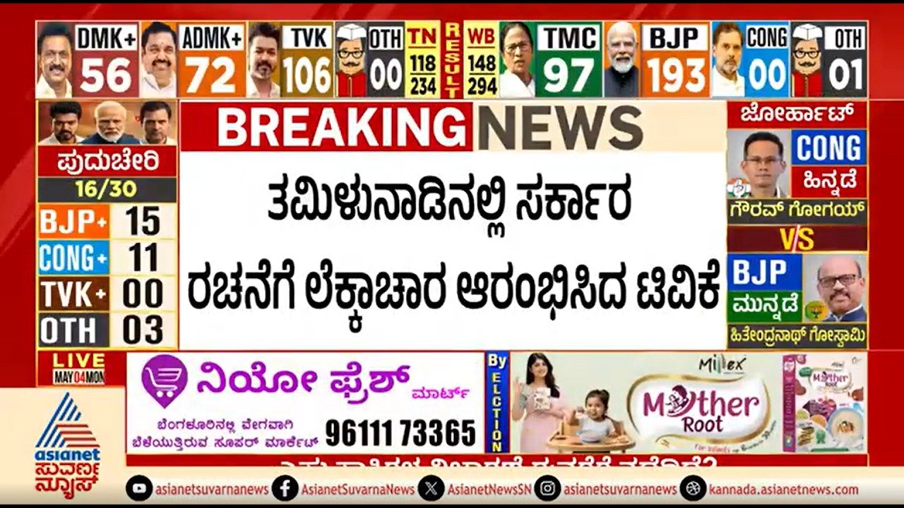 DMK ಮಿತ್ರ ಪಕ್ಷ VCK, DMDK, ಕಾಂಗ್ರೆಸ್ ನಿಂದ ಟಿವಿಕೆಗೆ ಬೆಂಬಲ? | Tamil Nadu Election Result 2026 | Vijay